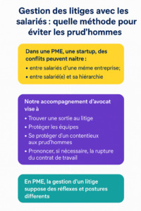 Comment gérer un litige avec un salarié? 